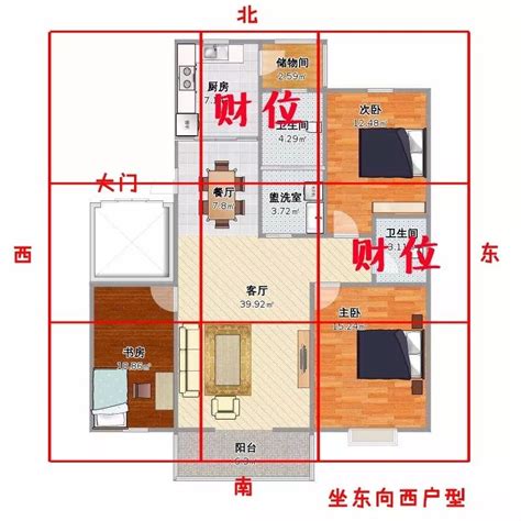 房子的財位在哪裡|坐南朝北怎麼看？房屋座向、財位布置教學，讓你兼顧運勢與居住。